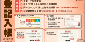 大寮花旗當舖,房地二胎,大寮黃金借錢,汽車借款,機車週轉,3C